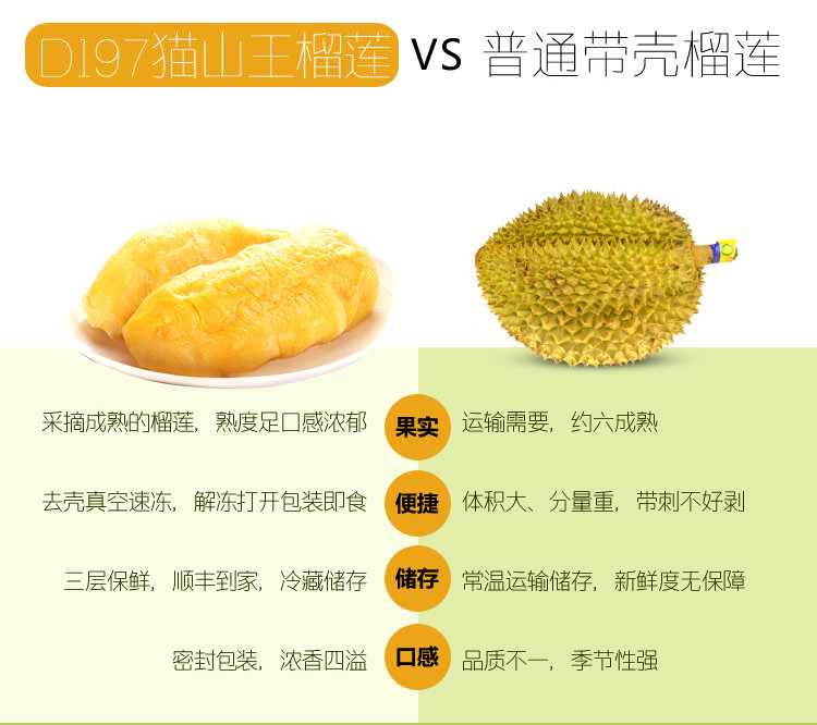 【国内顺丰冷链】马来西亚进口d197猫山王榴莲 新鲜冷冻 400g/盒