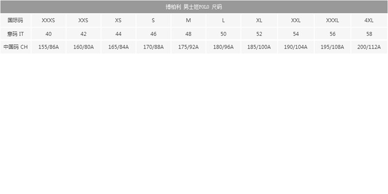 burberry/博柏利 男士红色棉质短袖polo衫 3956000 -025#180510tb