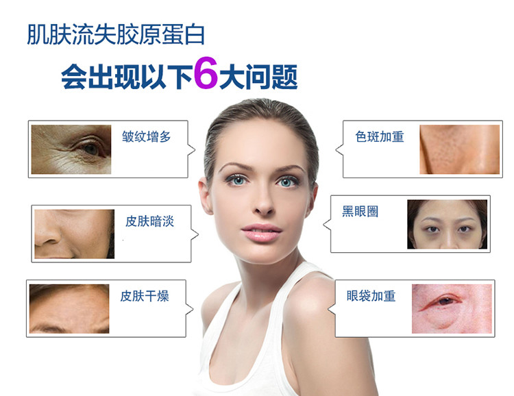 neocell水解胶原蛋白肽 美容养颜 胶原蛋白粉198g
