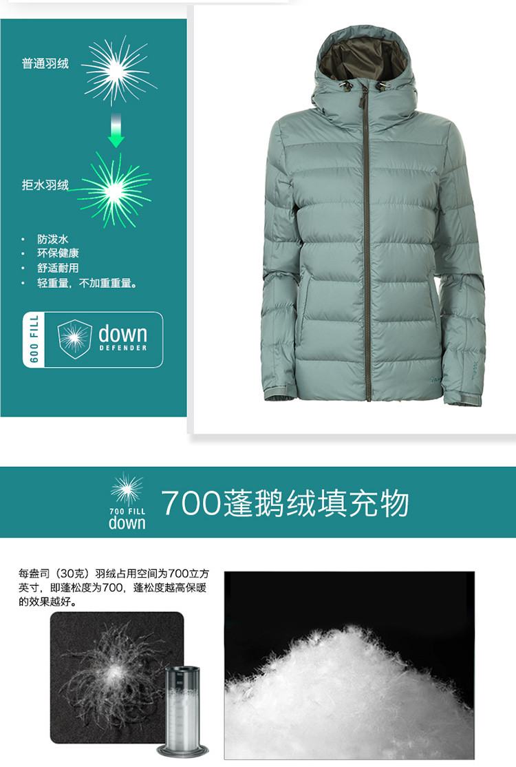 marmot/土拨鼠户外700蓬拒水羽绒保暖女士羽绒服j78630