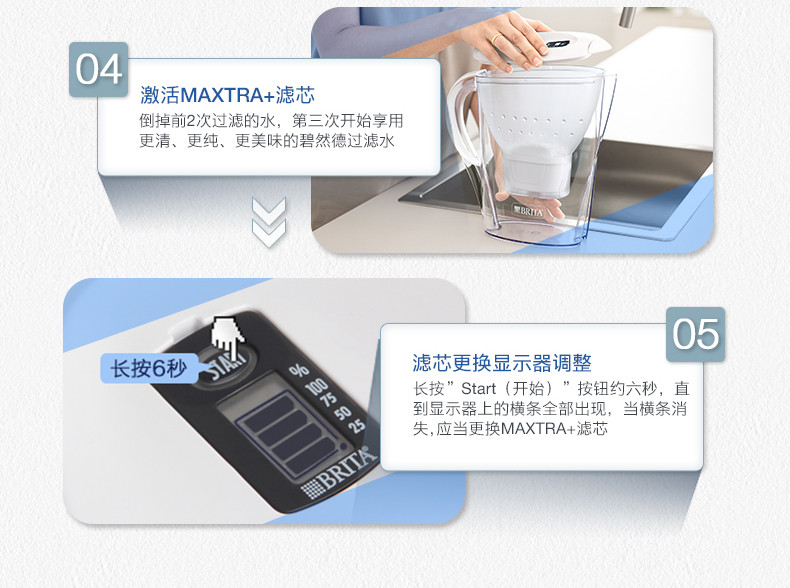 brita/碧然德 净水壶滤芯 六只装