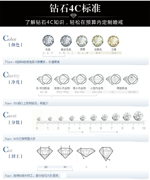 伟德bv1946官网-BMS验证