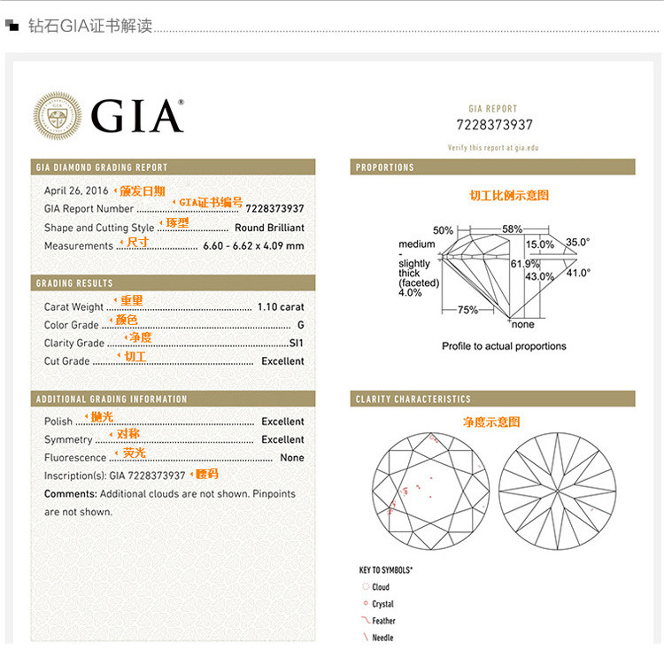 5ct j色 si2 3ex切工 gia国际证书 裸钻 求婚结婚礼物 买裸钻送18k金