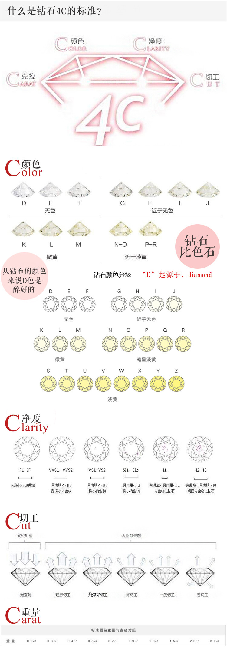 伟德bv1946官网-《中外历史纲要下》高三一轮复习（融合选必教材）