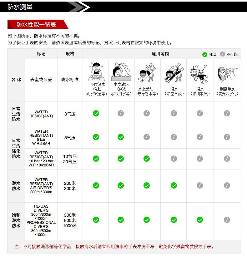 曝REDMI K90 Ultra将内置散热风扇！