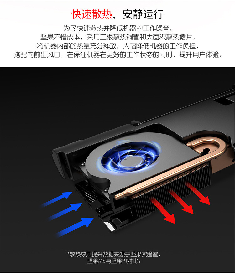 三星手机投影功能_手机虚拟投影功能_投影仪功能的手机