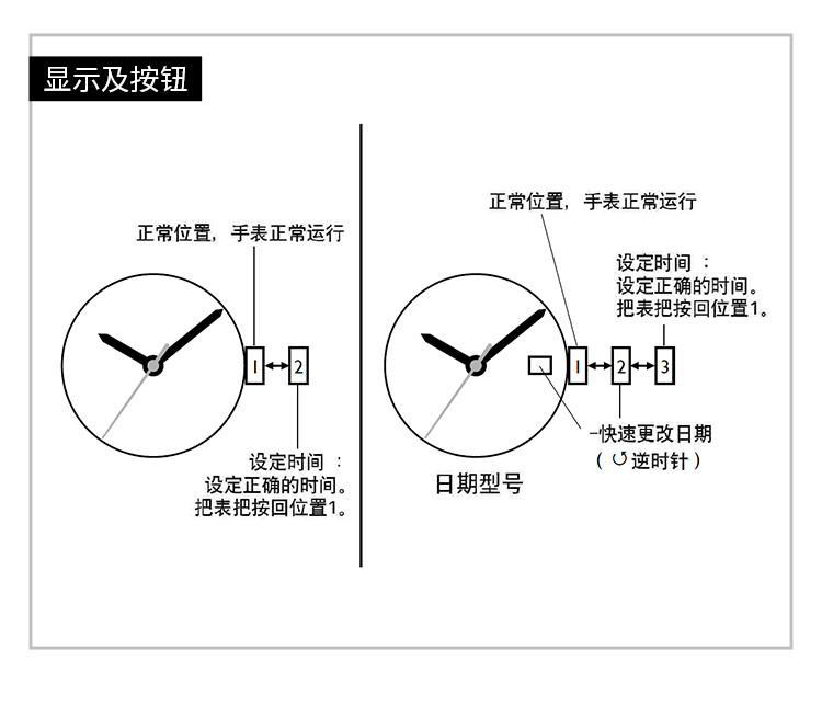 Police/警察 潮流时尚皮带防水骷髅男士腕表PL.14685JSR/67