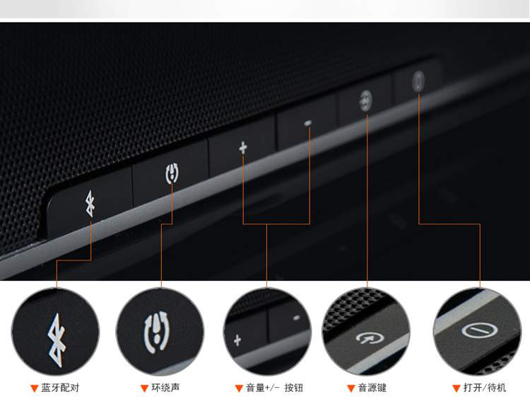 jbl音响按键图解说明,jbl音响ms402说明书 jbl/jbl cinema stv350平板电视音响 回音壁音箱家庭影院hifi低音炮