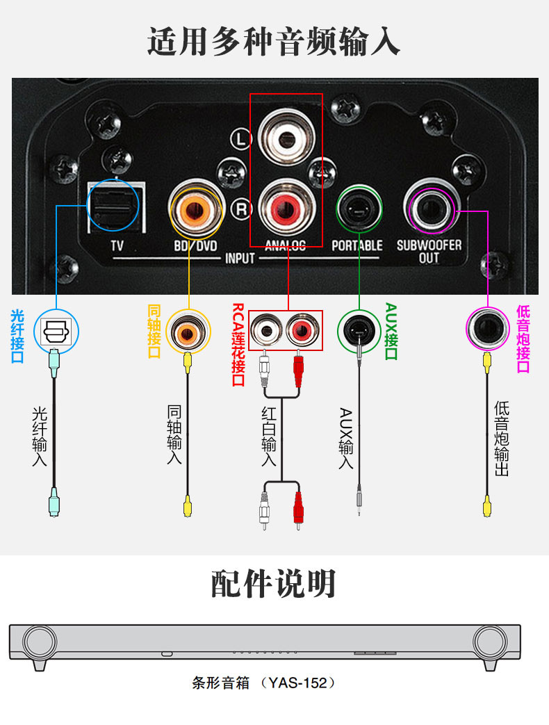 yamaha/雅马哈 yas-152 家庭影院 回音壁 无线蓝牙 音响 投音机