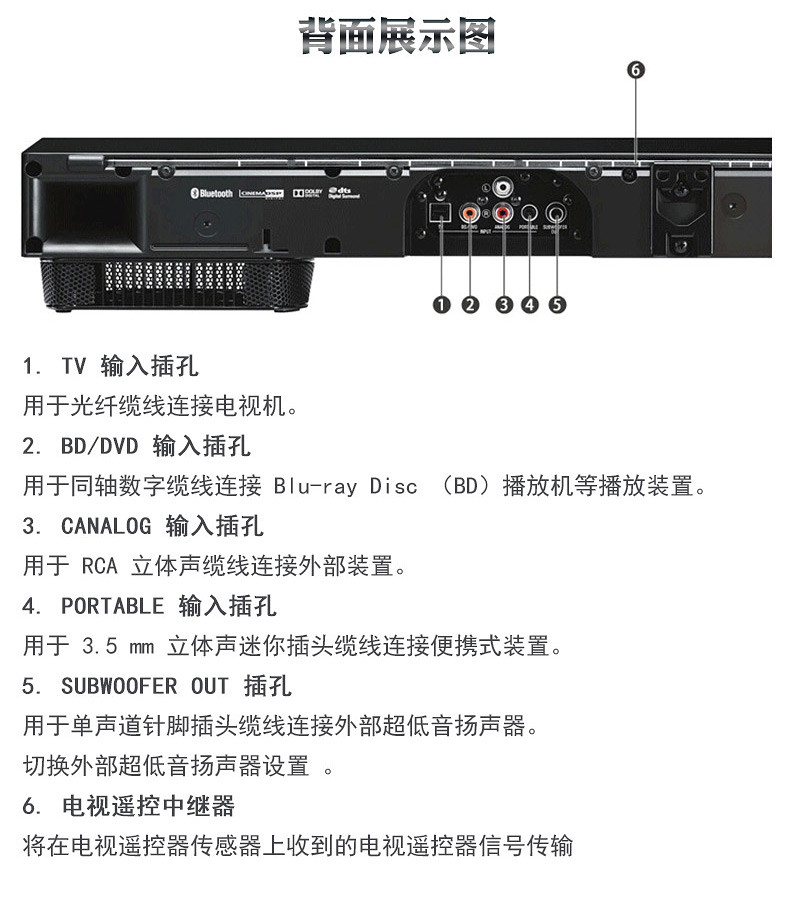 yamaha/雅马哈 ysp-1400 家庭影院 音响 回音壁条形电视音响 数字蓝牙