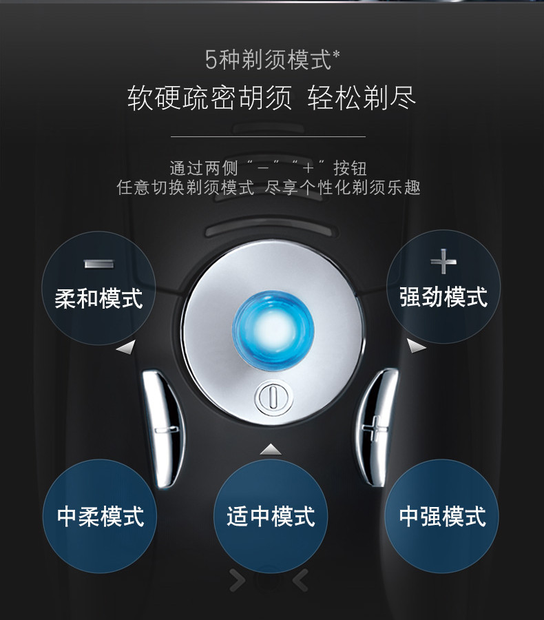 braun/博朗 7系列 7899cc 电动剃须刀 连自动清洗座
