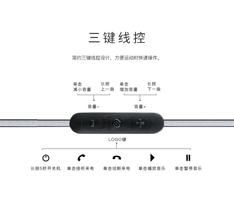 meelectronics urbanista蓝牙运动耳机入耳式"波士顿"系列音乐线控