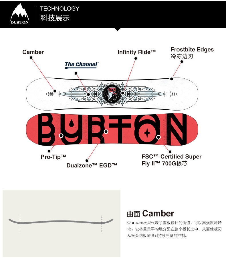 burton/伯顿 新品 限量款 单板滑雪talentscout艺术家合作款 132181