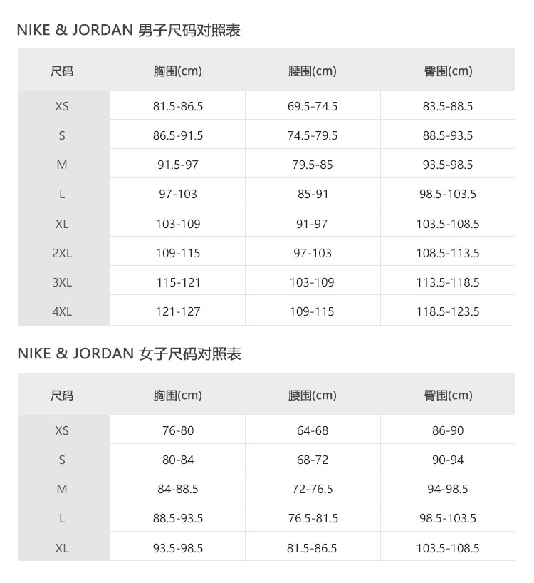 科比的两个球衣号码：代表NBA最强球员的标志