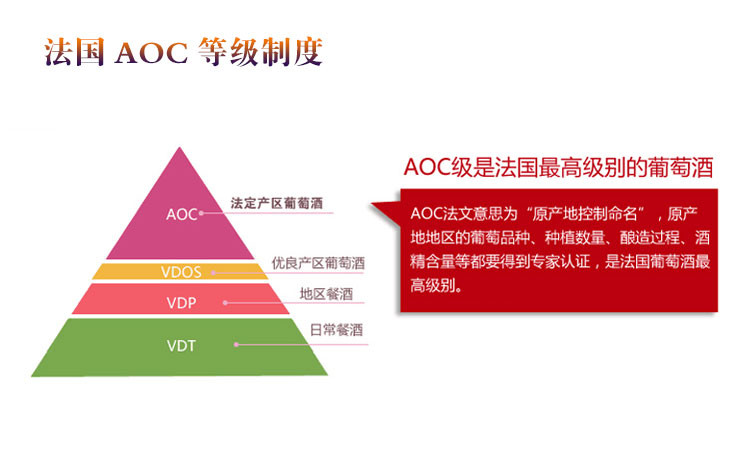 【法国波尔多aoc级别】法国雷雅克城堡干红葡萄酒 6*750ml