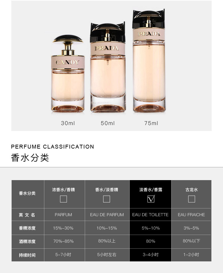 prada/普拉达卡迪小姐淡香水/淡香氛 20ml