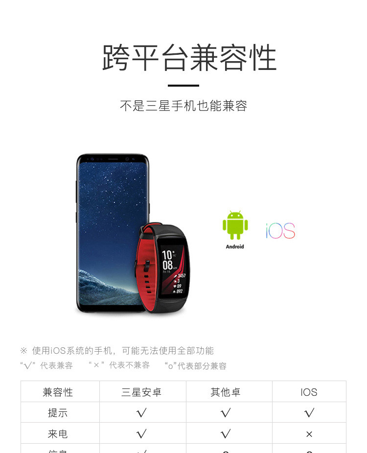 samsung/三星 gear fit2 pro智能手环 测心率运动监测gps定位计步器50