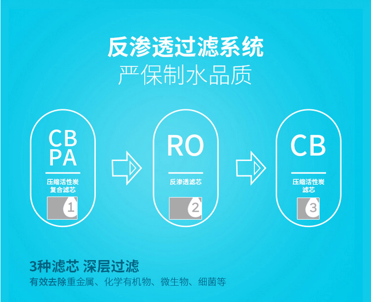 霍尼韦尔(honeywell)aqua touch 600 ro反渗透直饮家用净水器无桶大