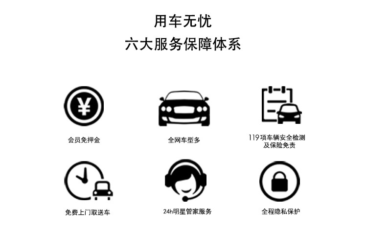 9499www威尼斯速递丨成都推出网约车租赁合同范本
