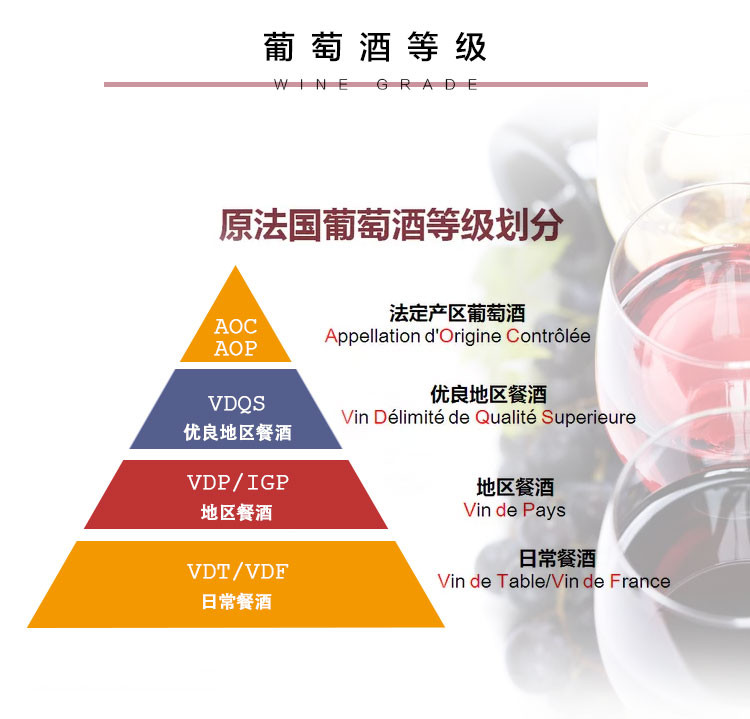 波尔多产区波尔多干红葡萄酒750ml 单支装年份随机 gcf行货