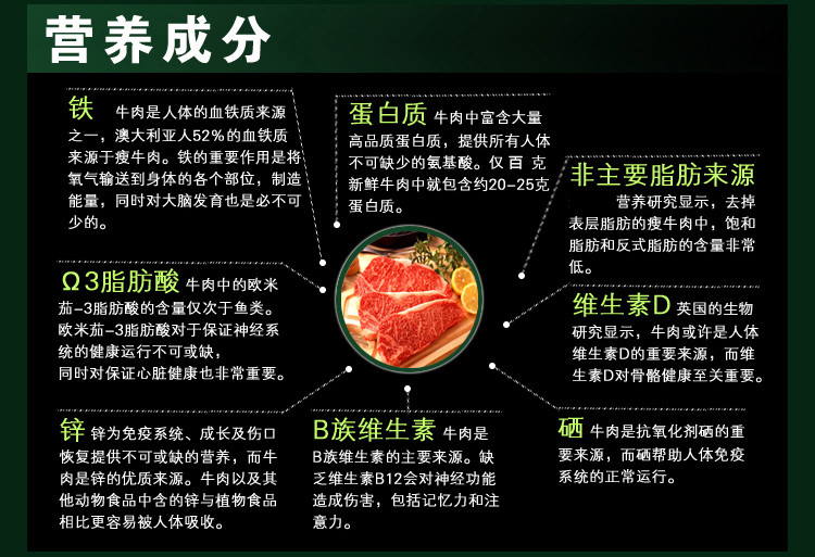 澳洲进口沏熙原切牛排 谷物饲养安格斯牛肉 西冷牛排*4眼肉牛排*2雪花