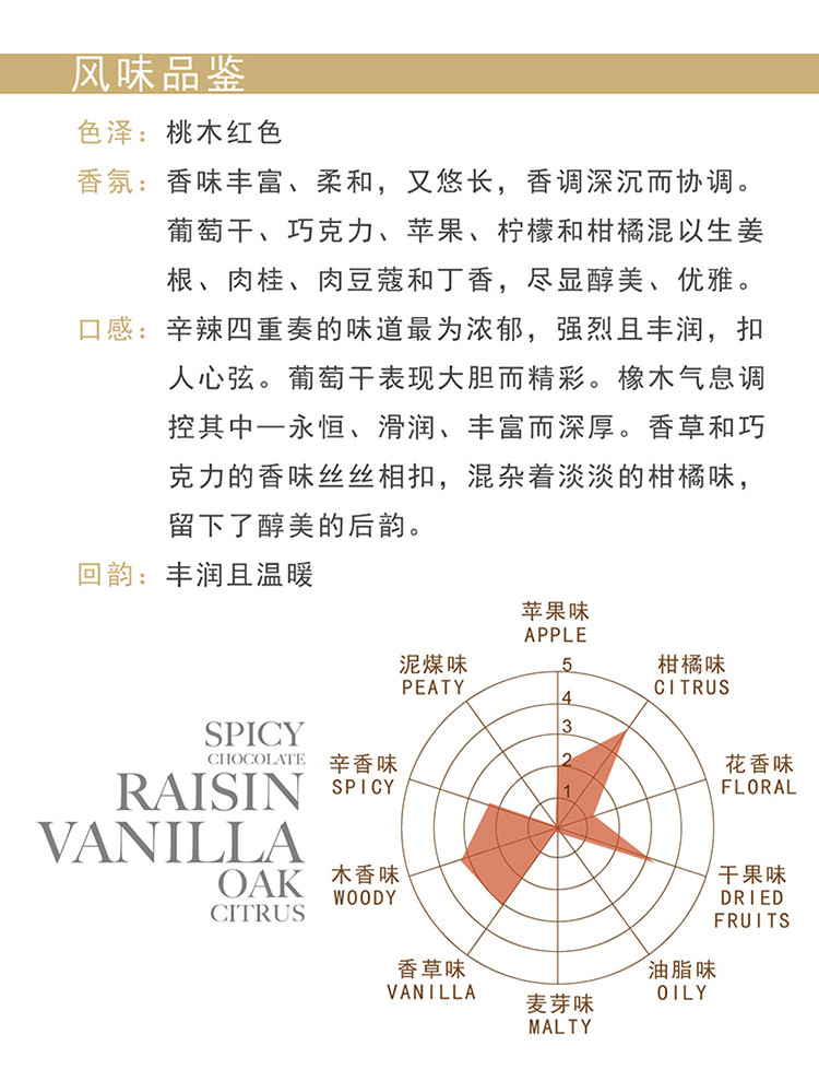 macallan/麦卡伦 1824大师系列皓钻 单一麦芽威士忌与专业威士忌杯