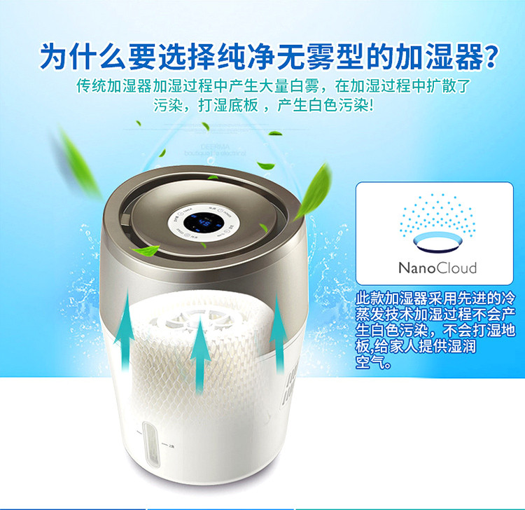 philips/飞利浦加湿器3档调风带湿度传感无雾冷蒸发自动加湿