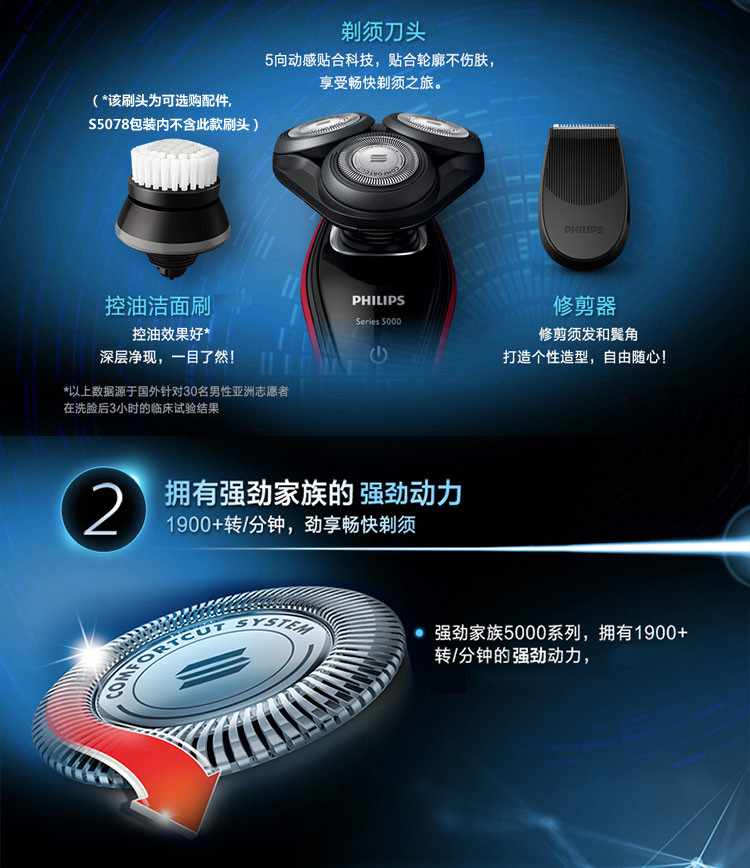 philips/飞利浦 电动剃须刀多功能理容全身水洗刮胡刀(配胡须修剪器)