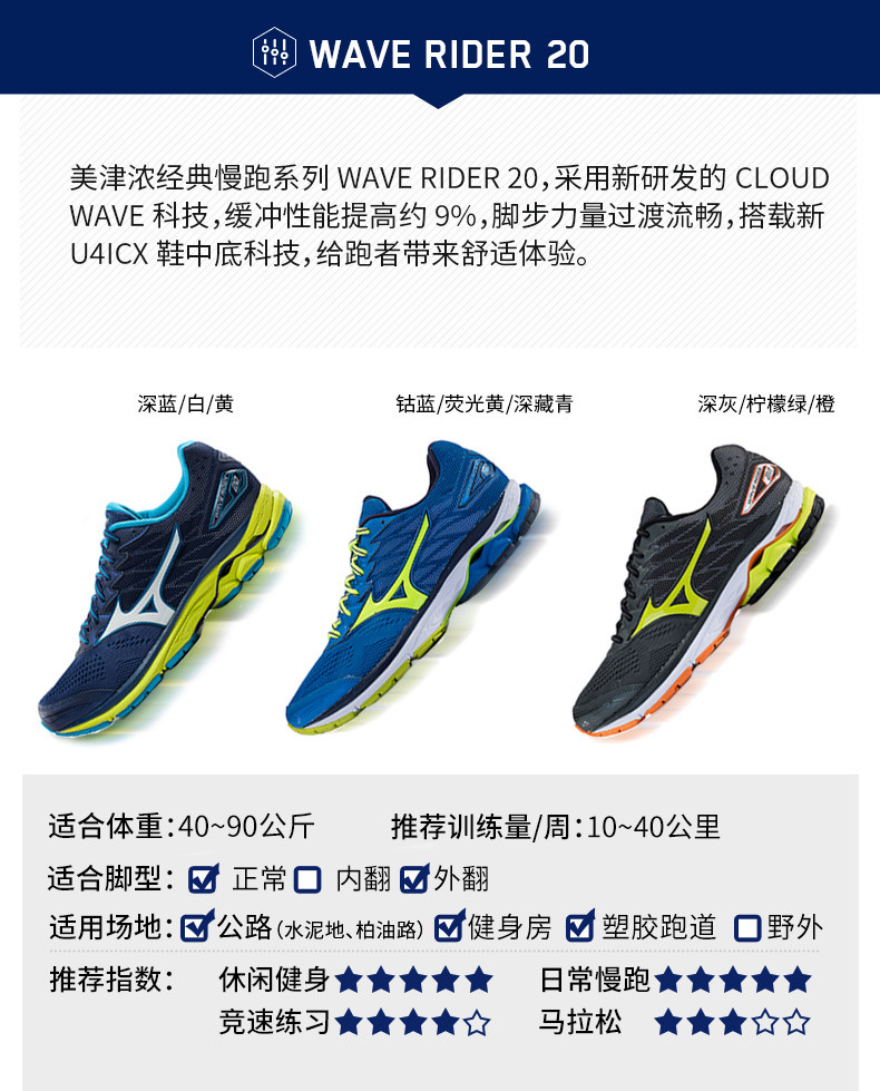 mizuno/美津浓 waverider20男减震缓冲透气耐磨支撑稳定公路跑步鞋轻