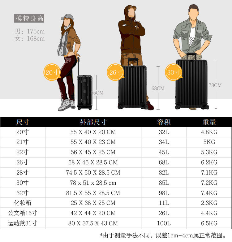 32寸行李箱和身高图,26寸行李箱和身高图 rimowa/日默瓦26寸-32寸托运拉杆箱行李箱 topas stealth黑色铝镁合金