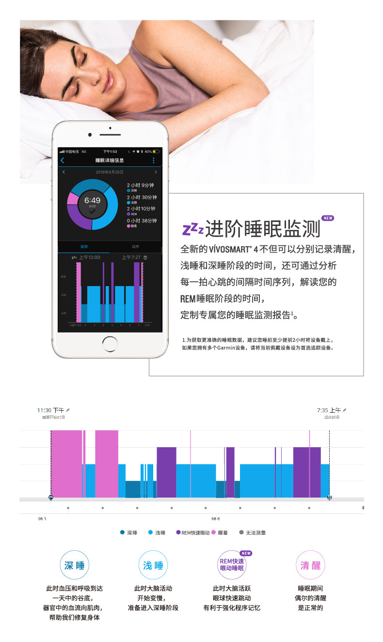 佳明 vivosmart 4 智能运动光学心率手环 睡眠监测智能通知手环 标准