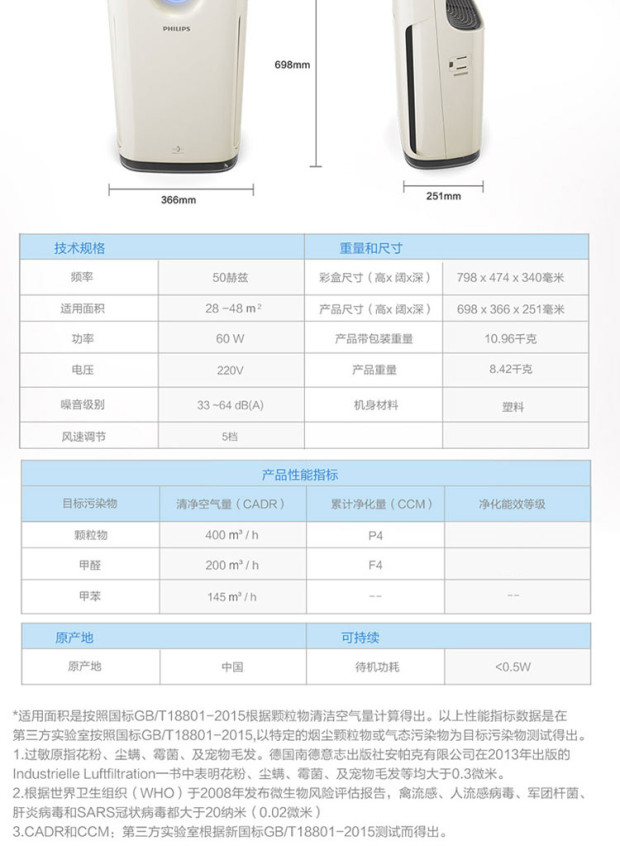 philips/飞利浦 空气净化器 家用除雾霾 甲醛 pm2.