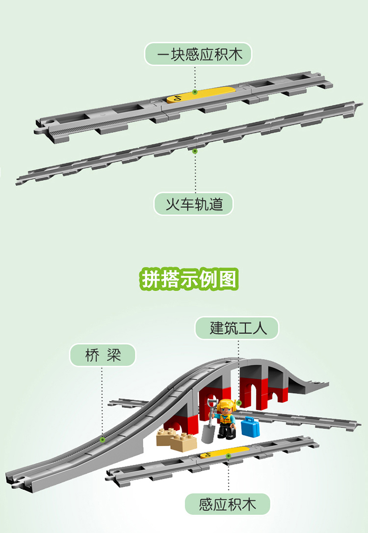 lego/乐高 得宝系列 town火车桥梁与轨道 10872