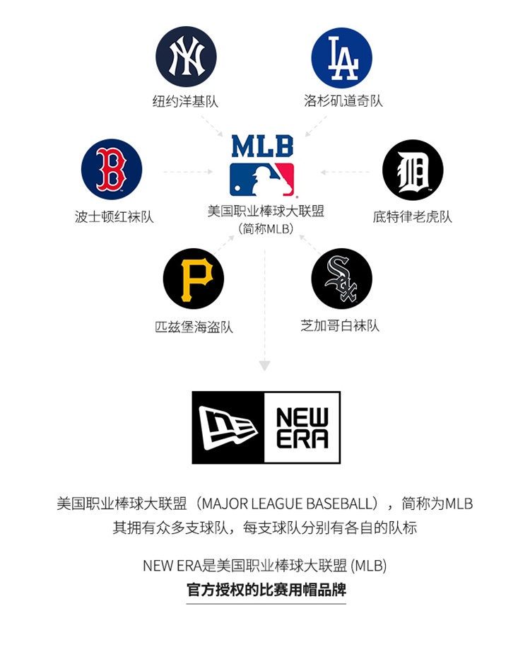 new era/new era纽亦华 新款newyork字母刺绣棒球帽潮街舞嘻哈男女弯