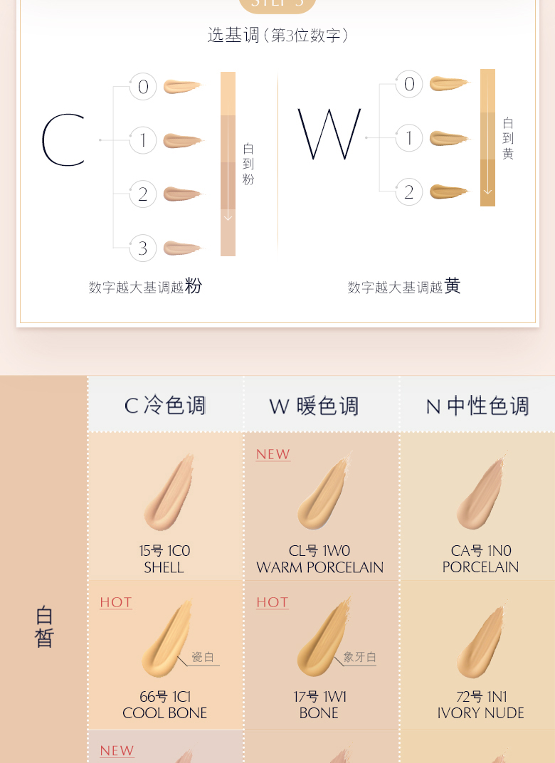 【包税】estee lauder/雅诗兰黛 double wear持妆粉底液30ml