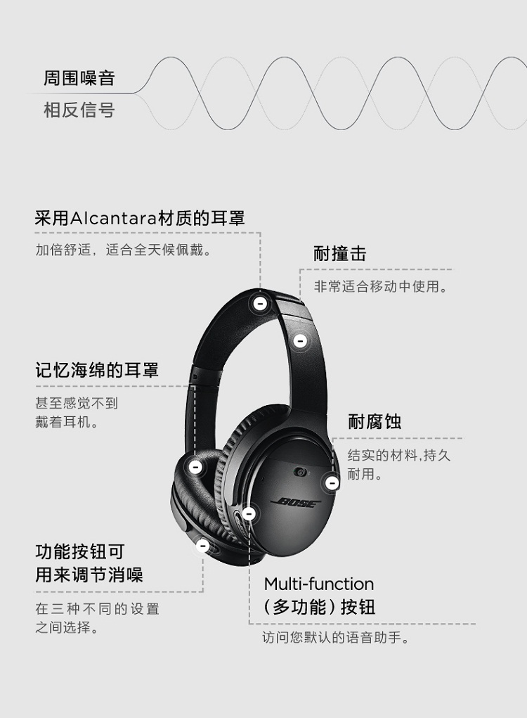 bose qc35 二代 无线蓝牙耳机 quietcomfort 35 ii 头戴式主动降噪消