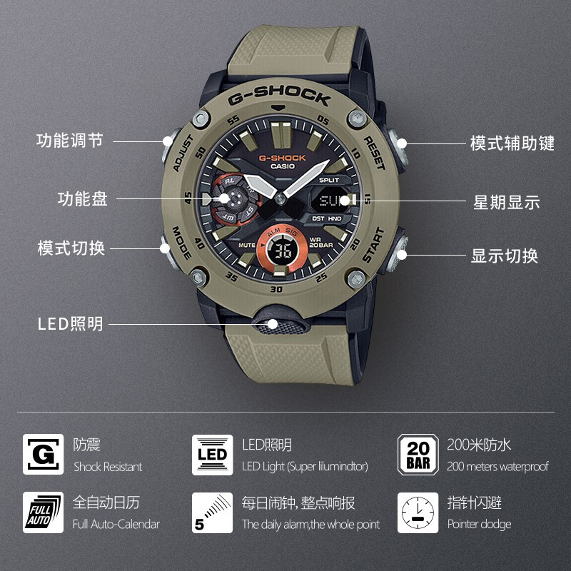 casio/卡西欧手表g-shock系列时尚新配色双显抗震运动男表ga-2000-5a