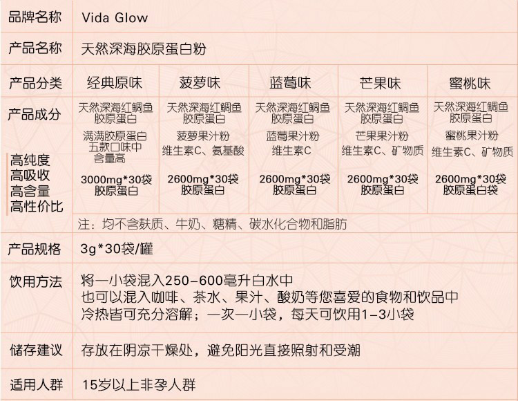 【香港直邮】vida glow 澳洲深海鱼天然胶原蛋白粉水解粉进口vg蛋白肽