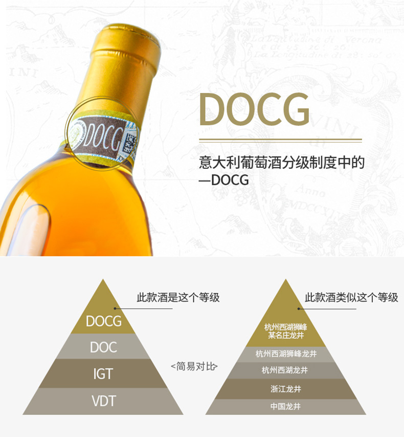 【年产2225瓶 每瓶带独立编号 docg级别】意大利红酒 原瓶进口 格里查