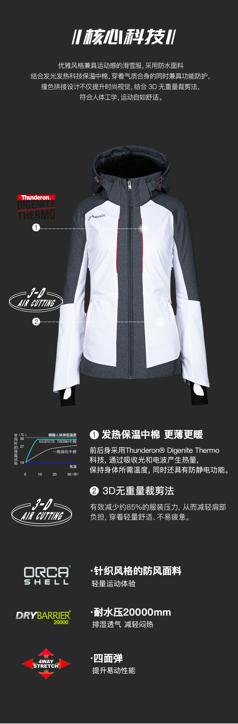 phenix菲尼克斯滑雪服女防水防风保暖滑雪衣ps982ot63