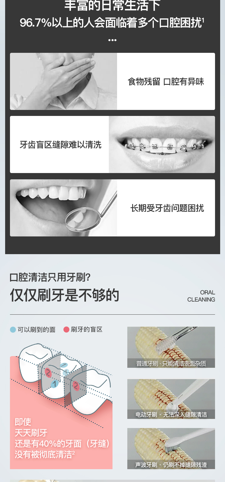 【爆款】waterpik洁碧 便携式冲牙器口腔牙缝清洁牙齿正畸护龈水牙线