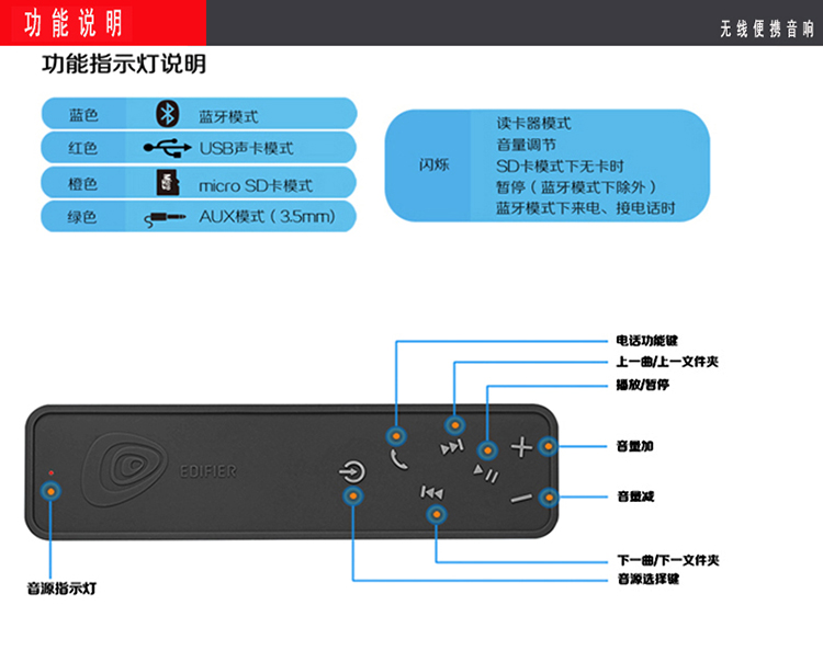 difier/漫步者 m5音箱魔砖无线蓝牙便携音响车载低音炮迷你mkii