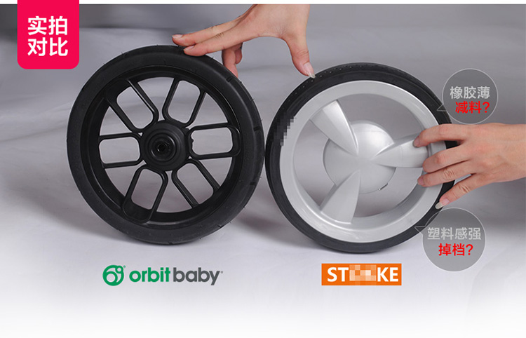 orbit baby g3 ӤƳ۵360ת