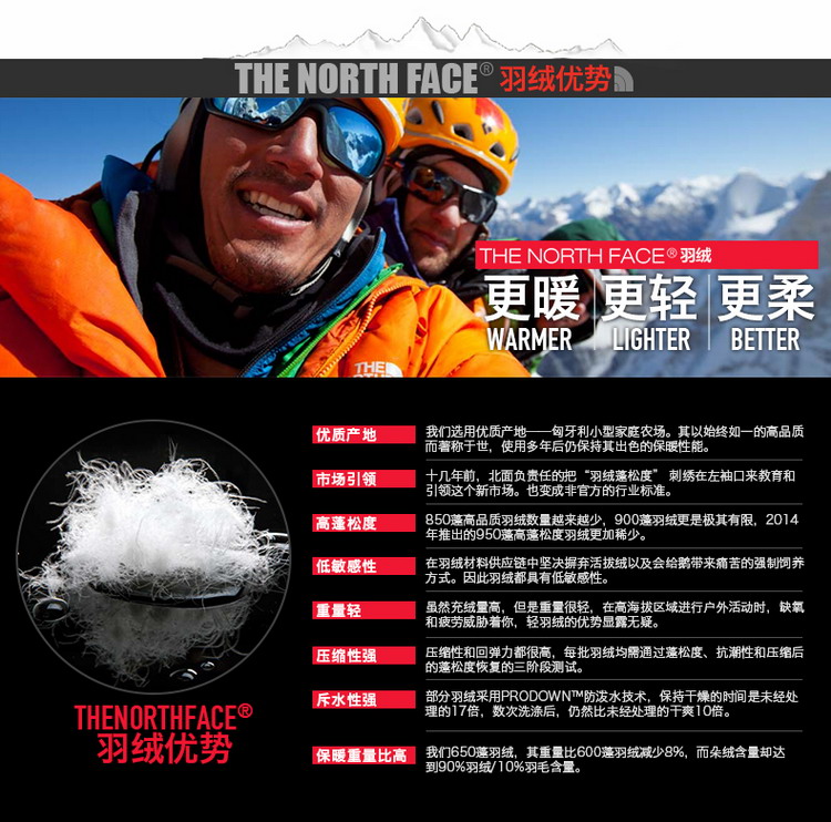 thenorthface/北面 男款 舒适700蓬保暖羽绒上衣