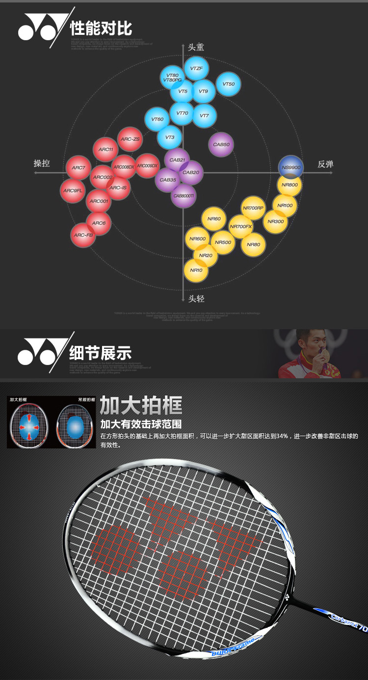 yonex/yy/尤尼克斯羽毛球拍单拍正品碳素纤维cab-7000df男女款