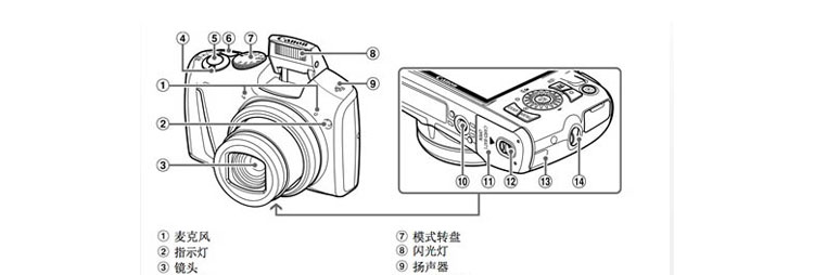 canon/佳能 powershot sx150 is 长焦机 照相机 卡片机 数码相机 黑色