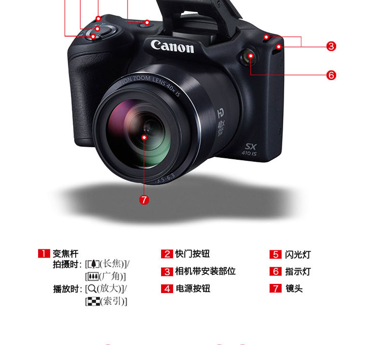 canon/佳能 powershot sx410 is 长焦数码相机 40倍卡片机 照相机