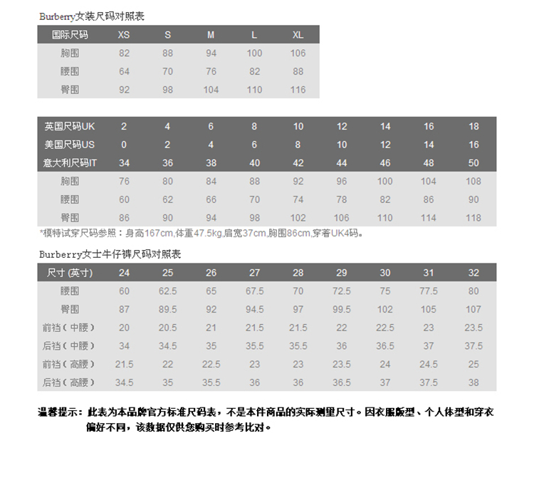 burberry/博柏利 女士棉质简约牛仔裤 黑色3946595