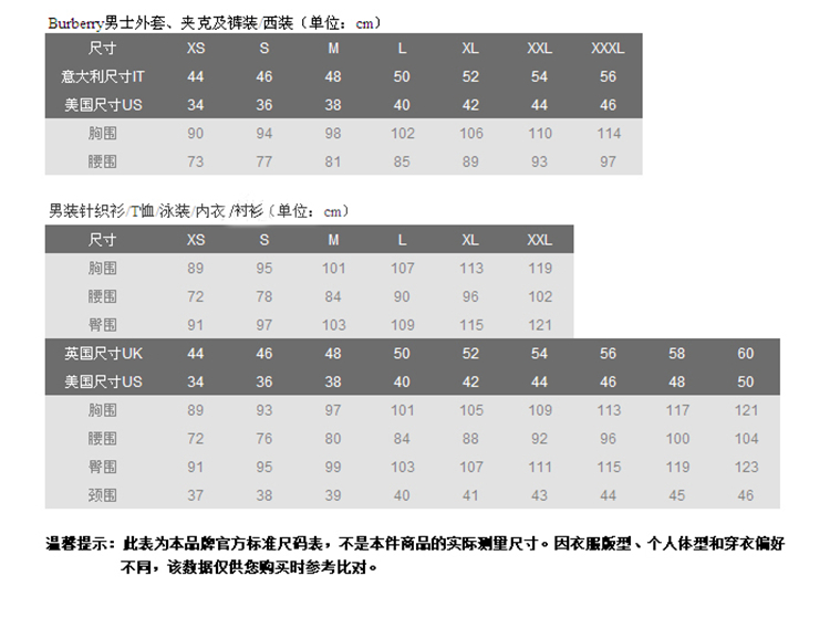 burberry/博柏利 男士 连帽常规款夹克 藏蓝色3963779