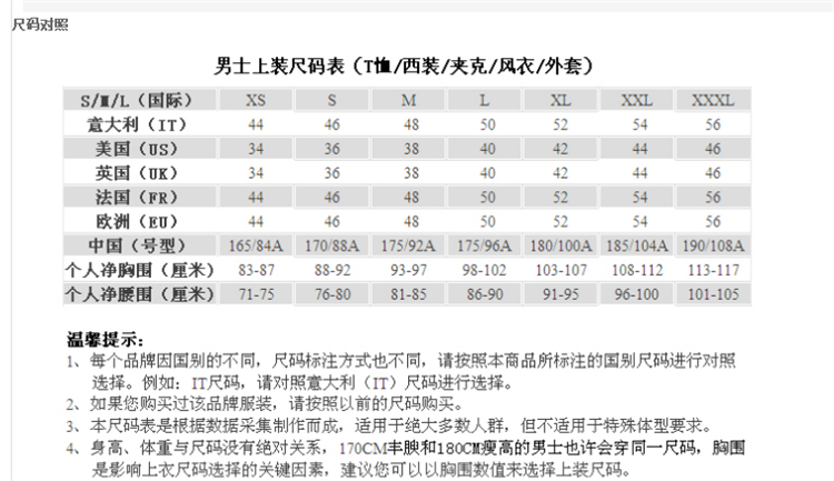 burberry/博柏利 男士纯棉 单排扣常规款风衣 黑色3902669